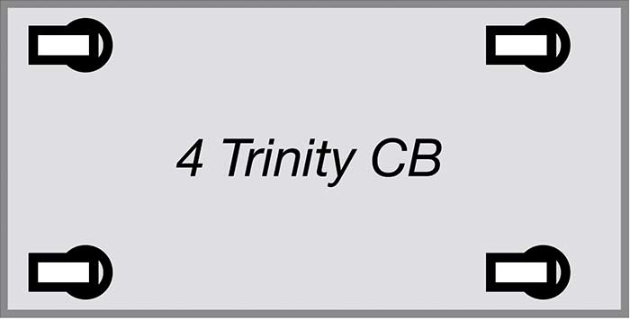 World's best practice castor configuration: 4 Trinity complete brake (CB)