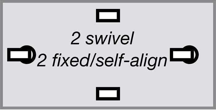 Traditional castor configuration: 2 swivel, 2 fixed/self-align