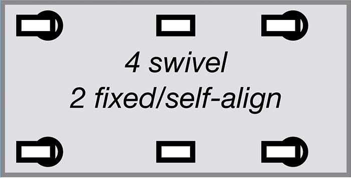 Traditional castor configuration: 4 swivel, 2 fixed/self-align