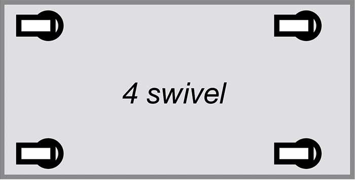 Traditional castor configuration: 4 swivel