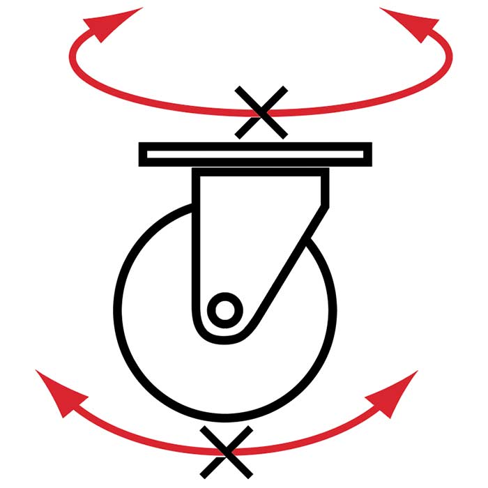 Castor configuration with total brake