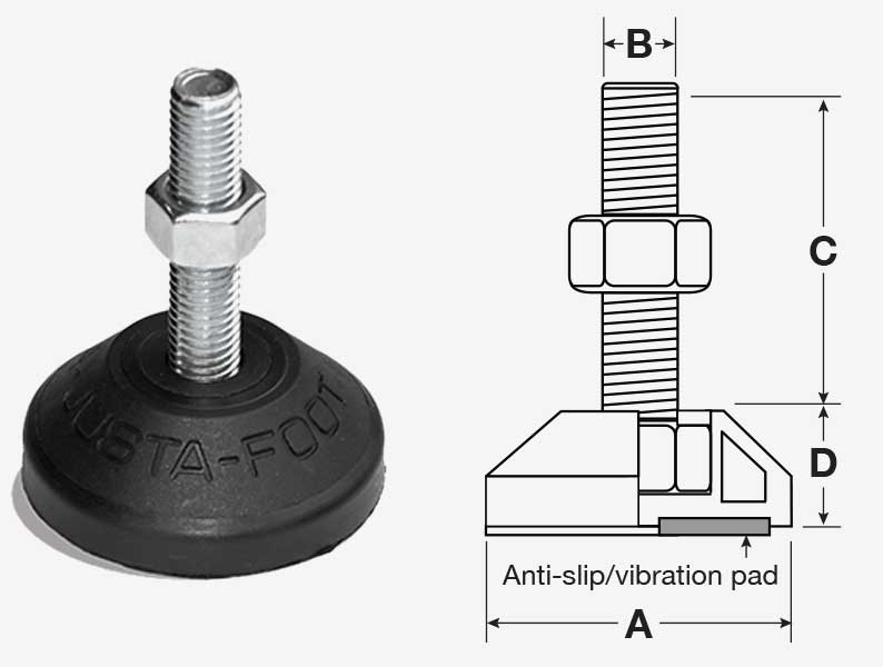 Adjustable leveling feet and tube ends Fallshaw Wheels & Castors