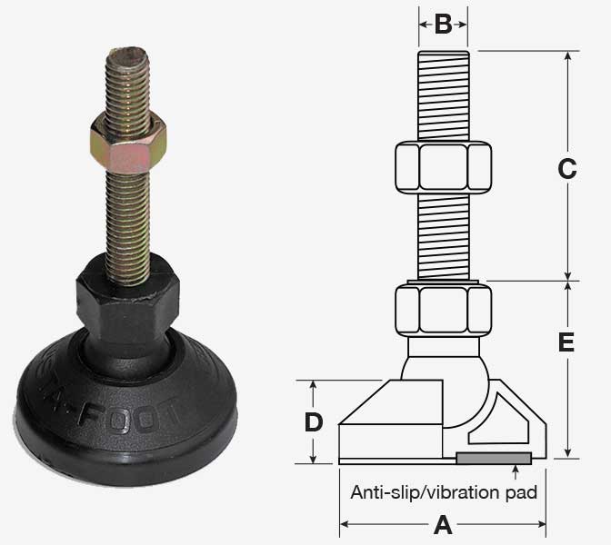 Ball-joint adjustable feet