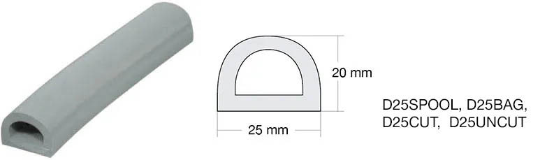 D-section buffer