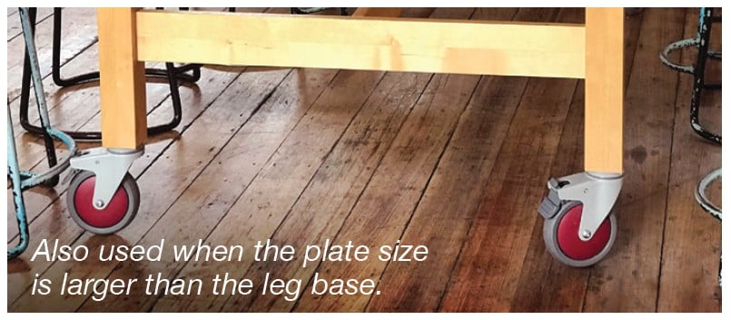 Castor bolt hole configuration