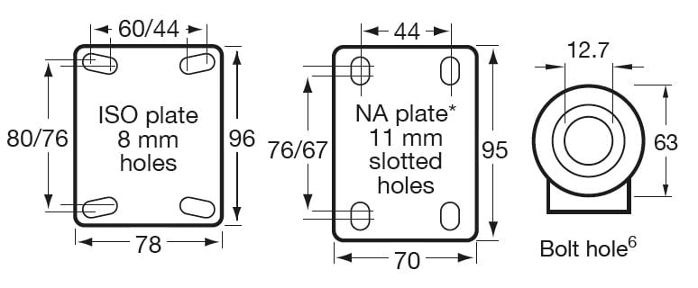 M and Big M Series forks
