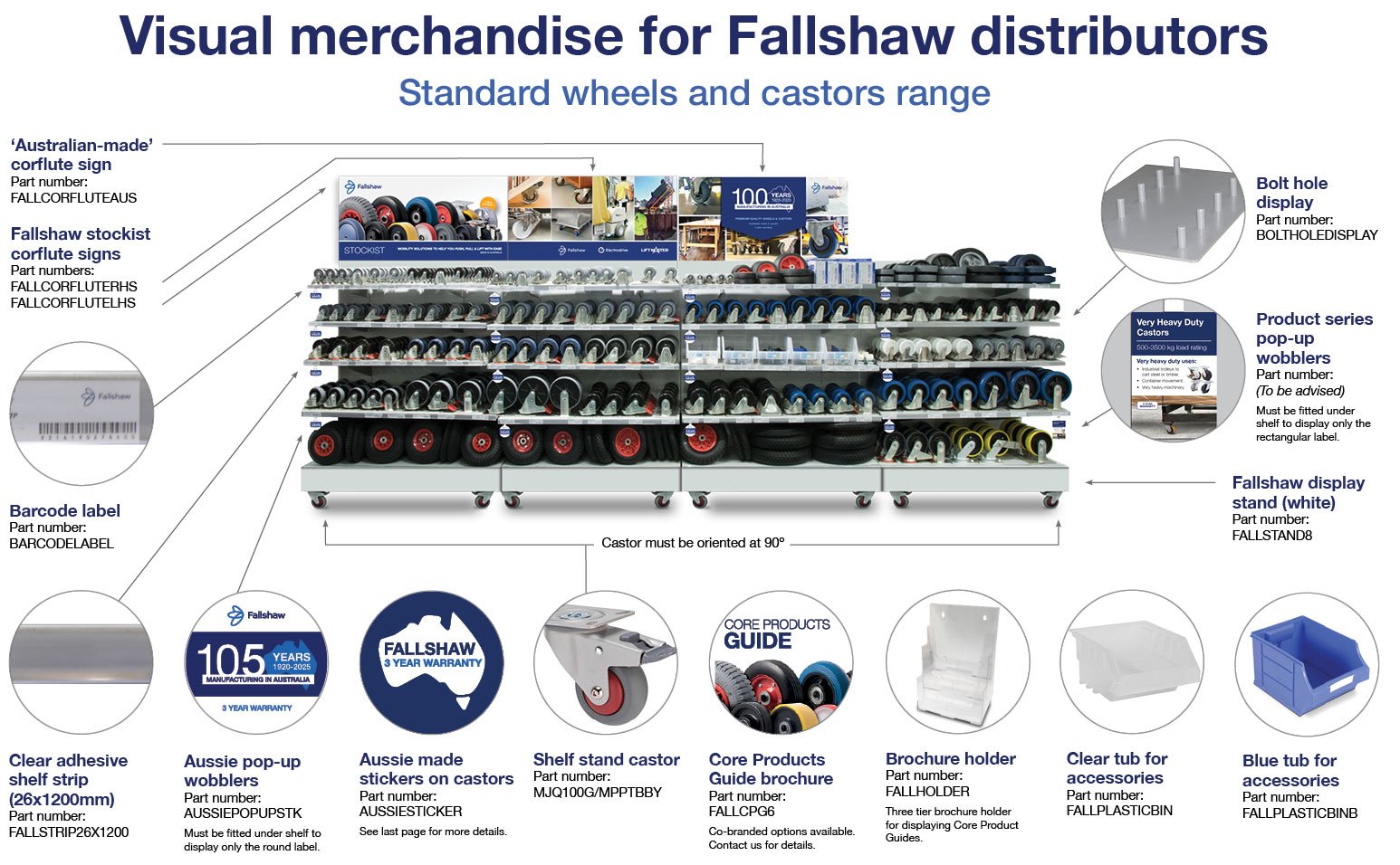 Fallshaw Visual merchandise: Standard range