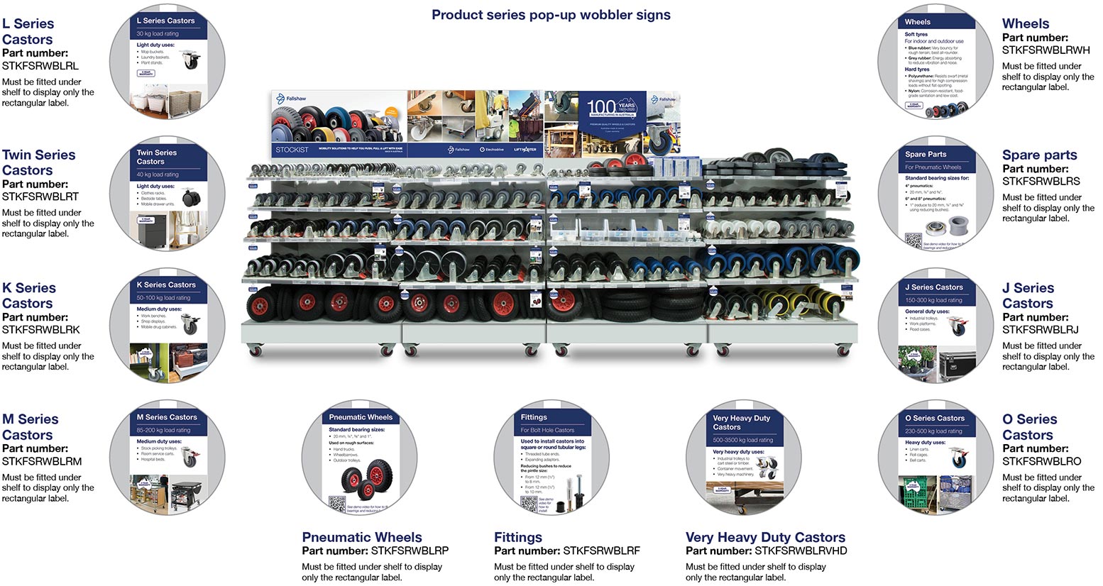 Fallshaw Visual merchandise: Product series wobbler signs Fallshaw Visual merchandise: Product series wobbler signs