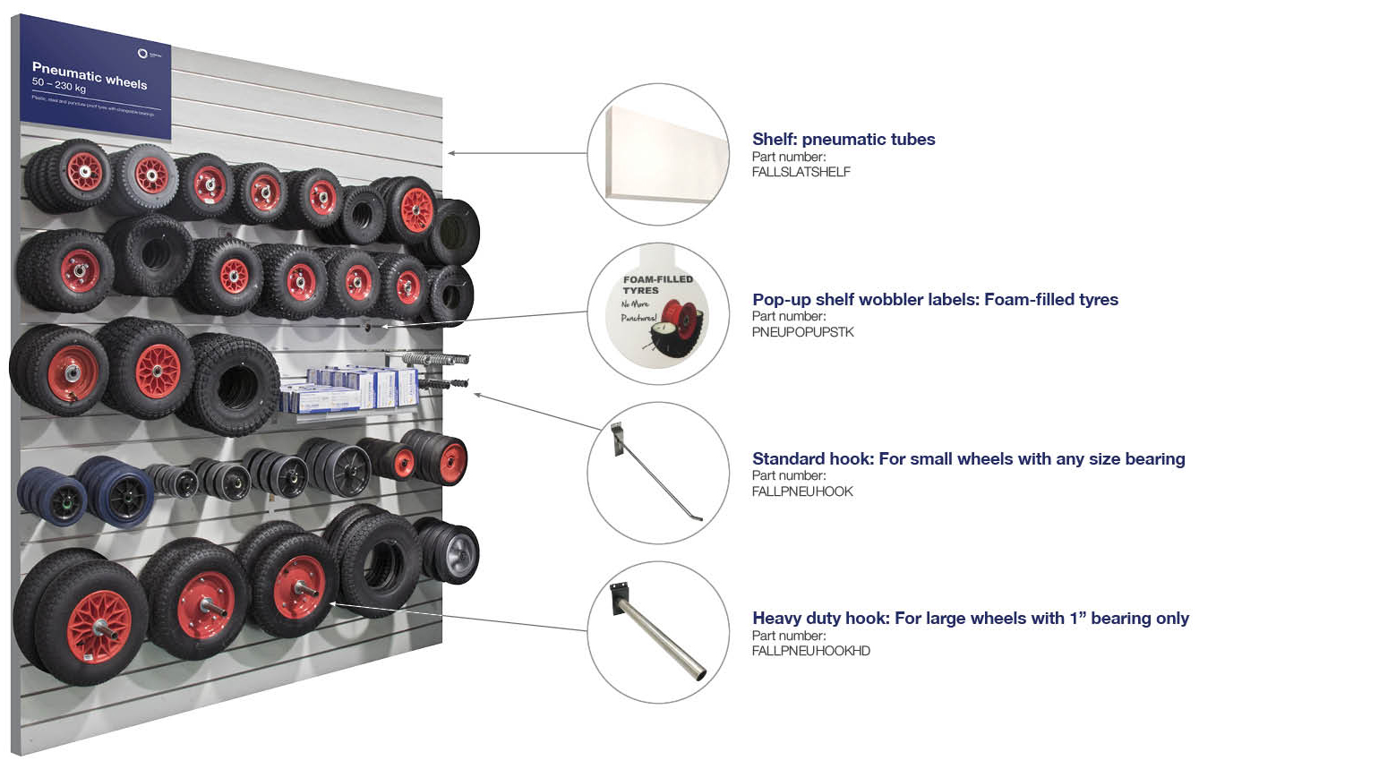 Standard pneumatics range on a slat wall Standard pneumatics range on a slat wall