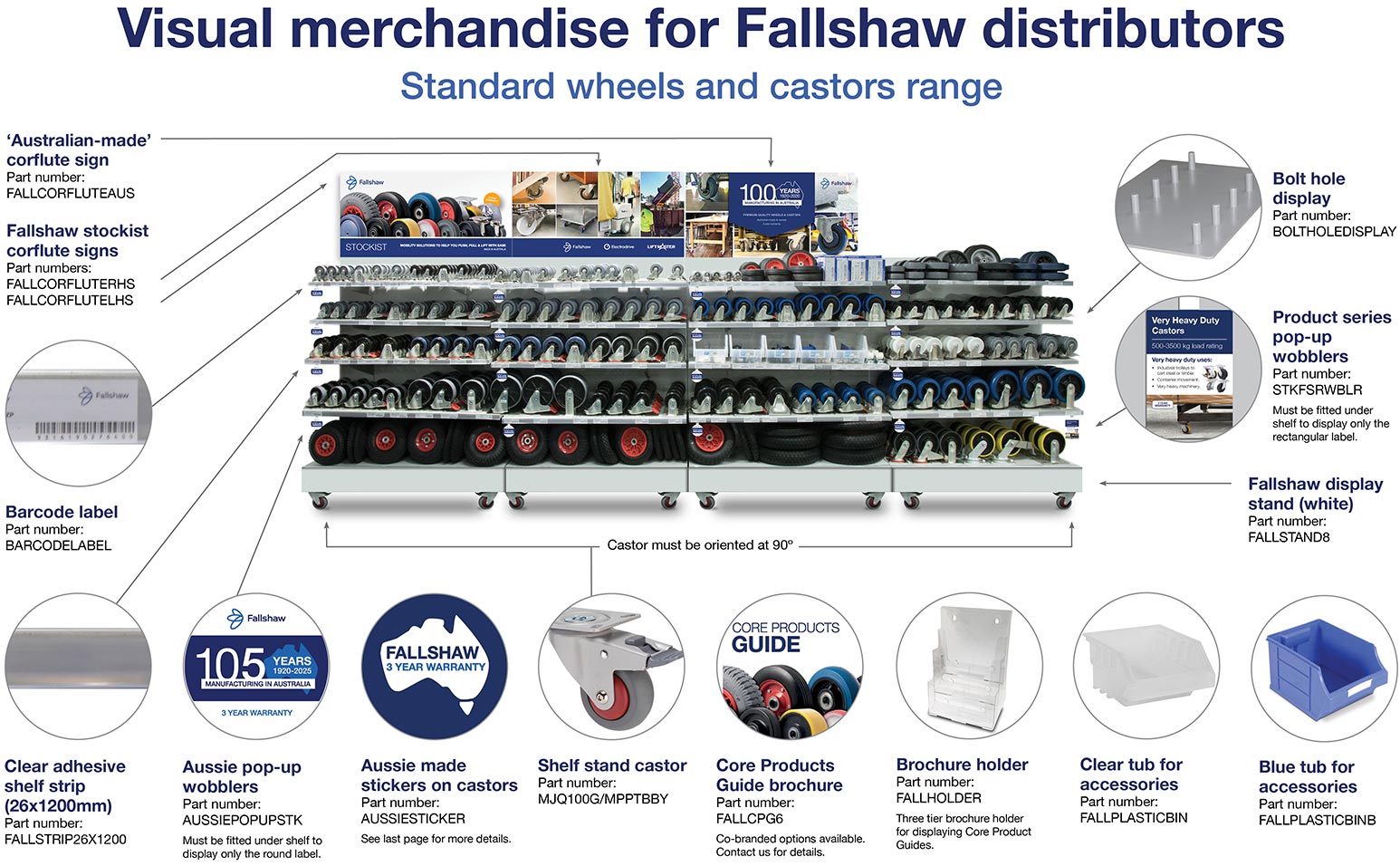 Fallshaw Visual merchandise: Standard range